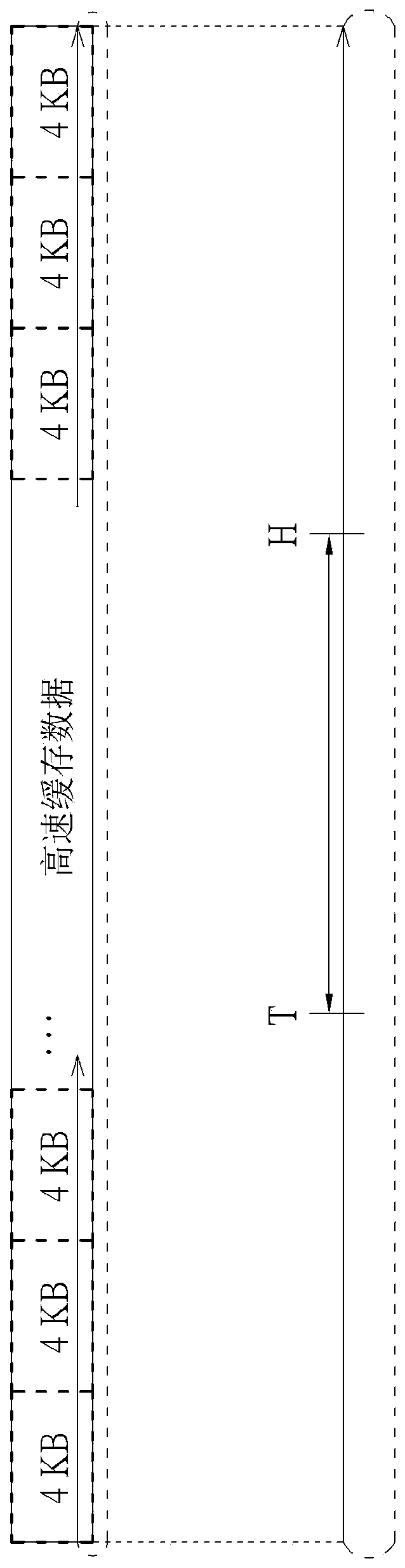 Error-handling method, data storage device and controller thereof