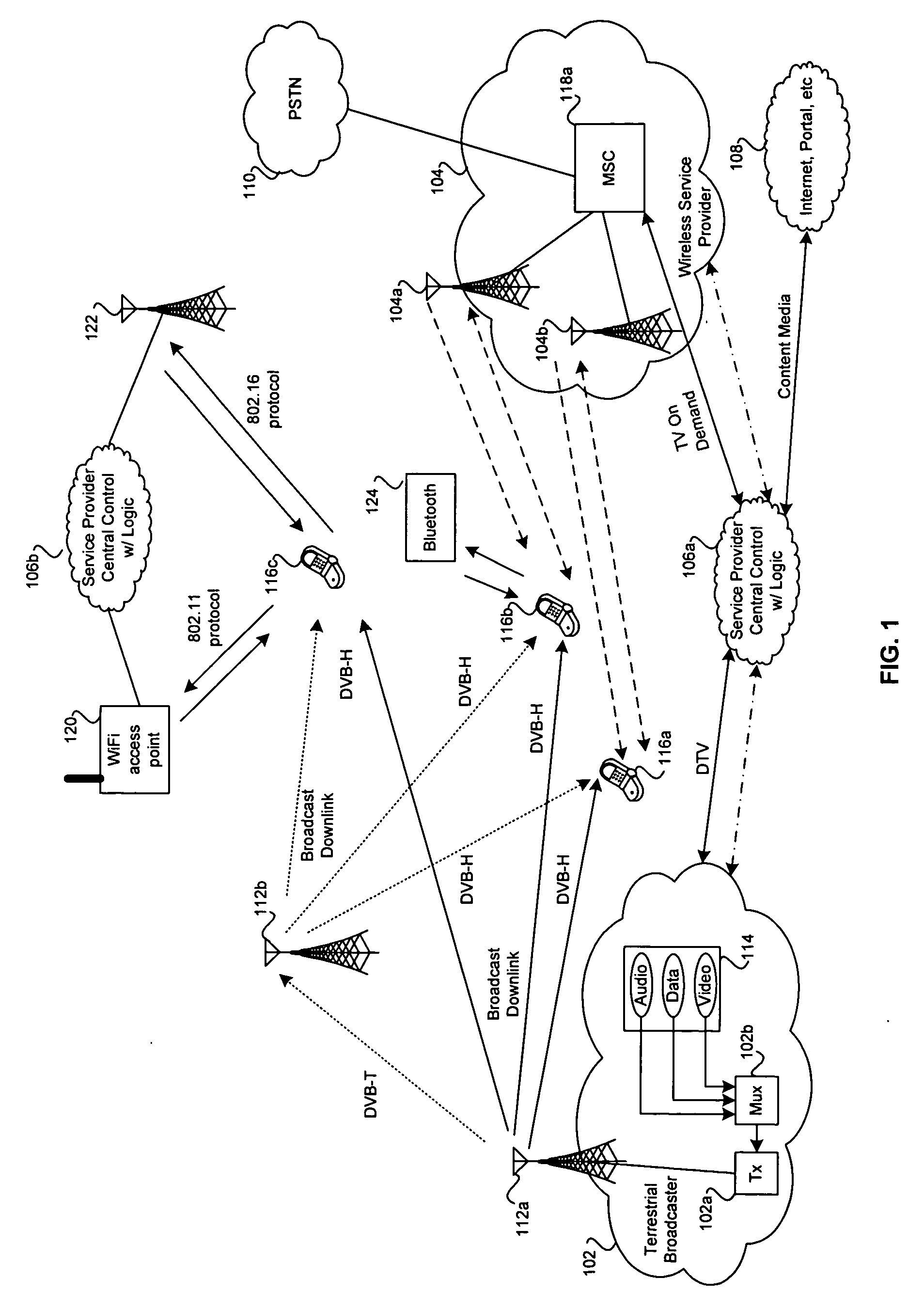 Method and system for providing visually related content description to the physical layer