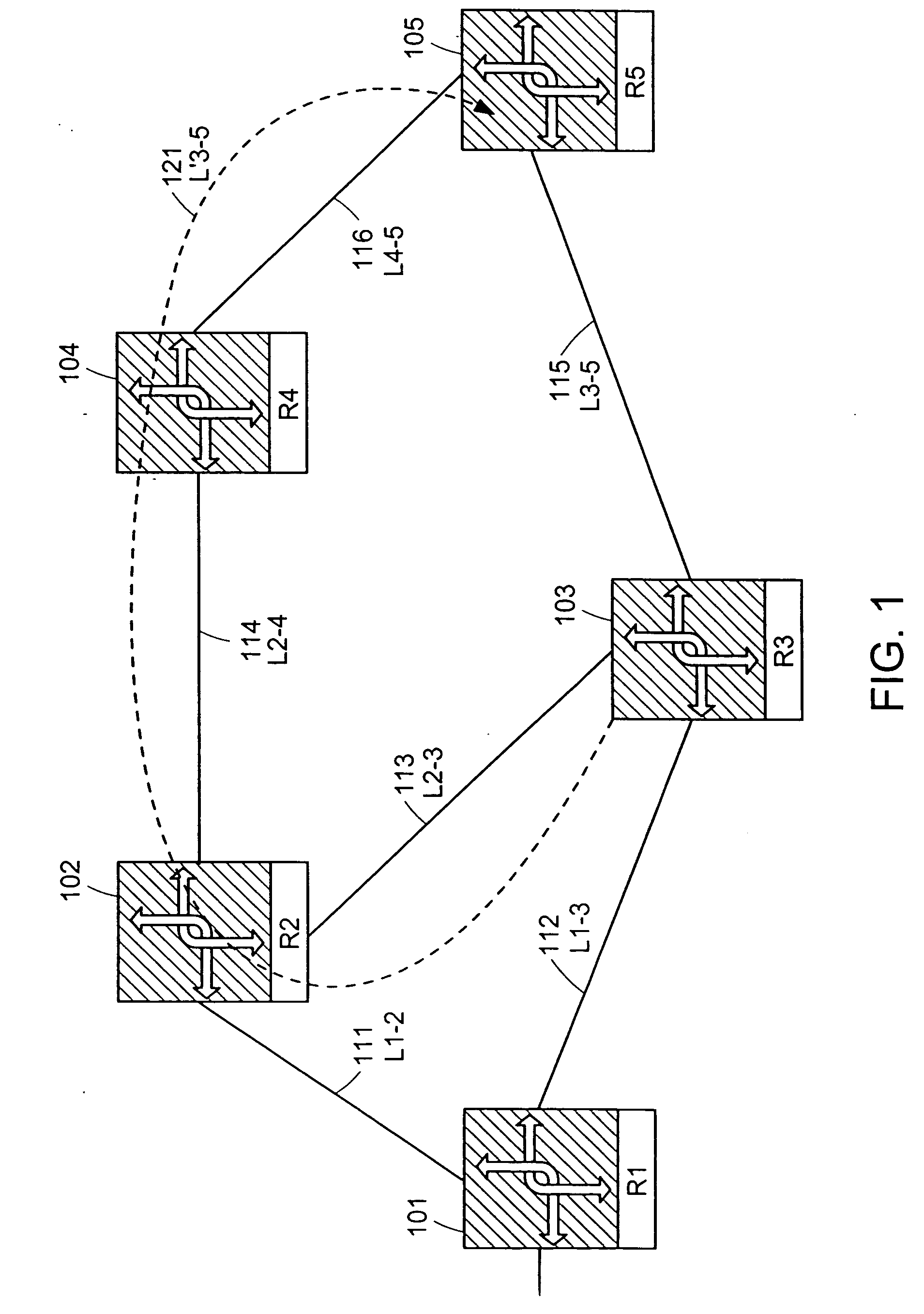 Automatic protection switching using link-level redundancy supporting multi-protocol label switching
