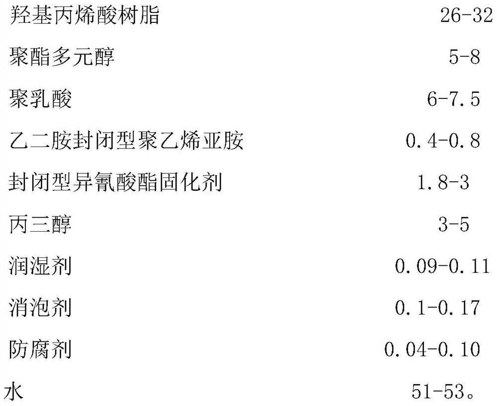 Water-based environmentally friendly adhesive for inhibiting opp and vmpet composite film aluminizing transfer