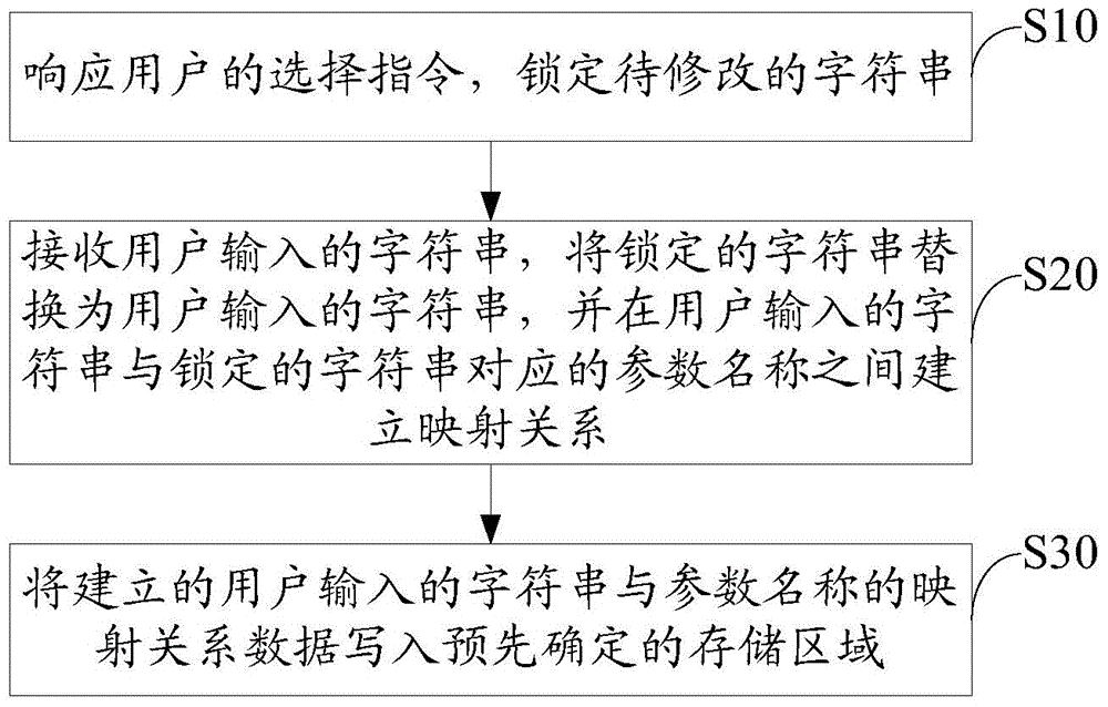 a-method-and-device-for-error-correction-of-character-strings-mapped-to