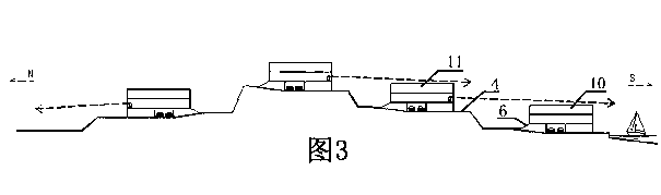 Small-face-width large-depth and large-courtyard land-saving residential building