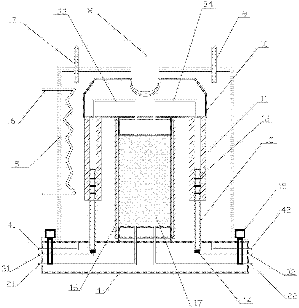Natural gas hydrate synthesis and mechanical testing integrated pressure chamber