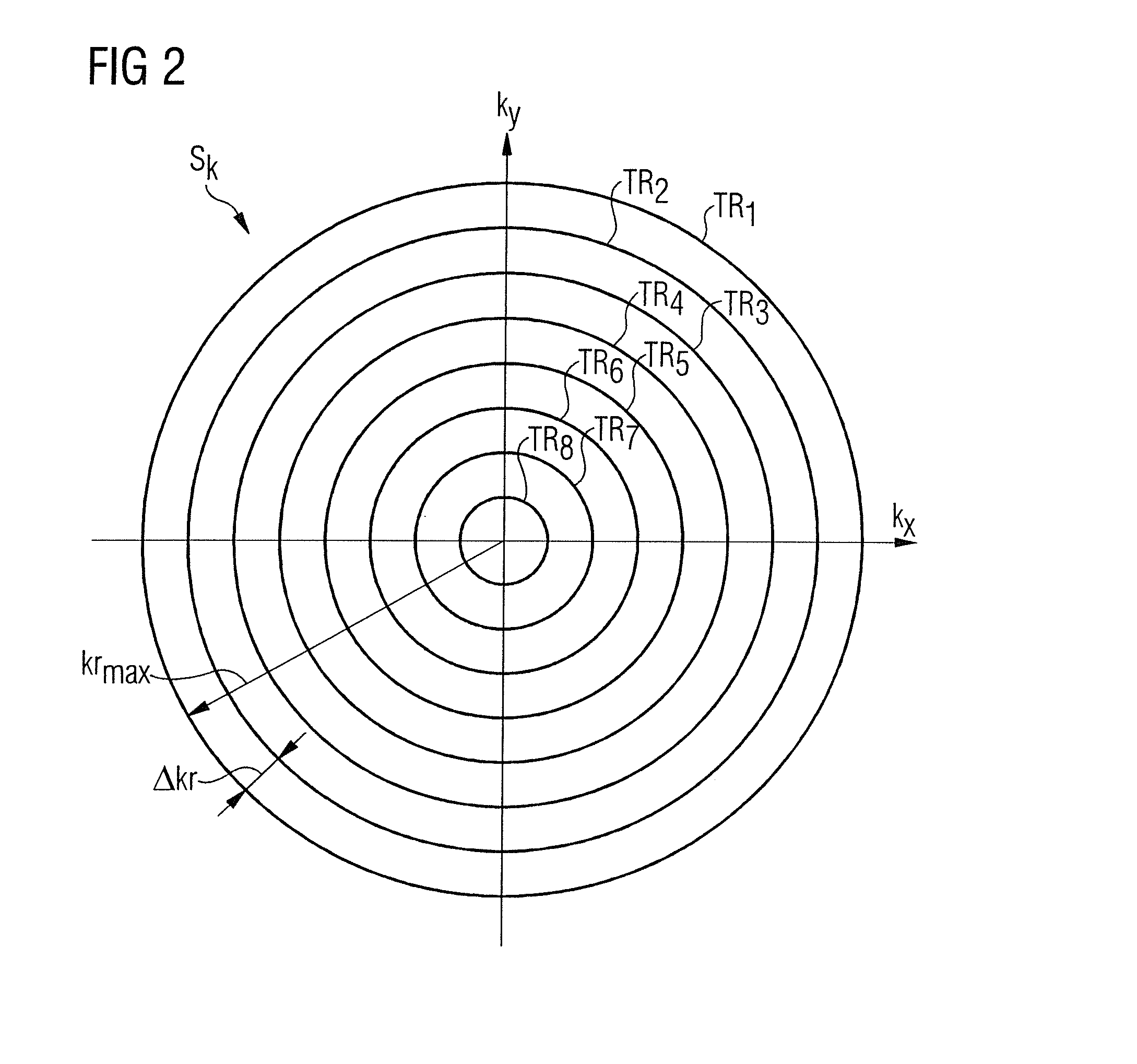 Method and device for determination of a magnetic resonance control sequence