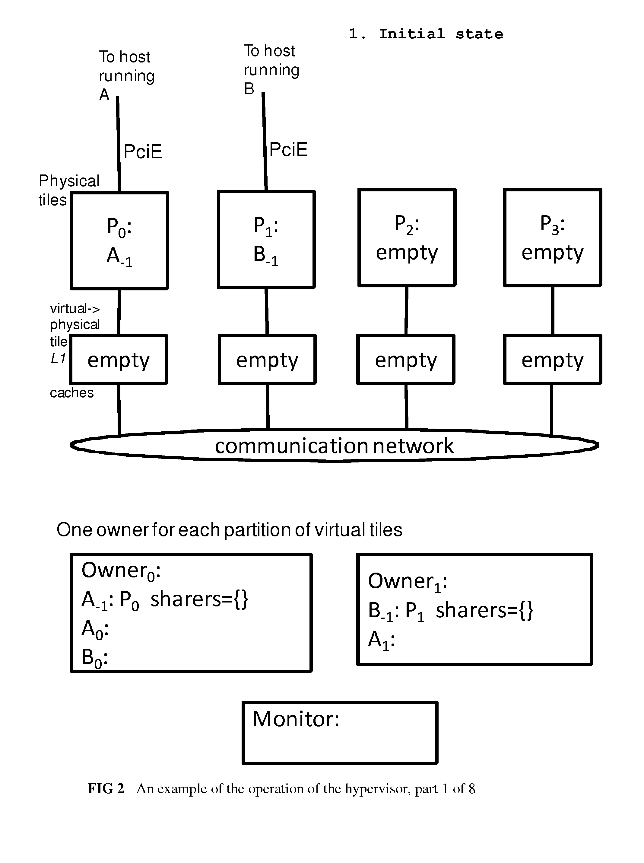 Parallel hardware hypervisor for virtualizing application-specific supercomputers