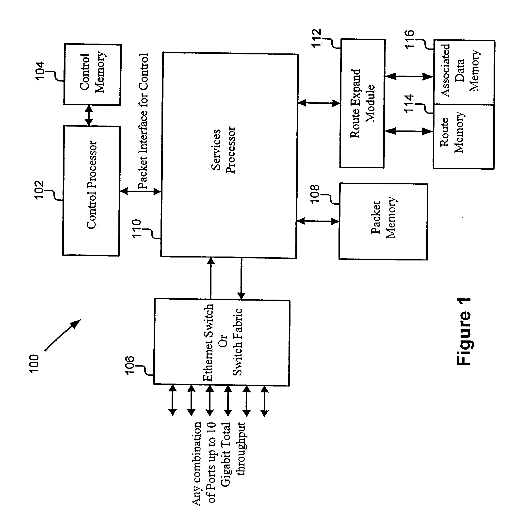 System and method for packet storage and retrieval