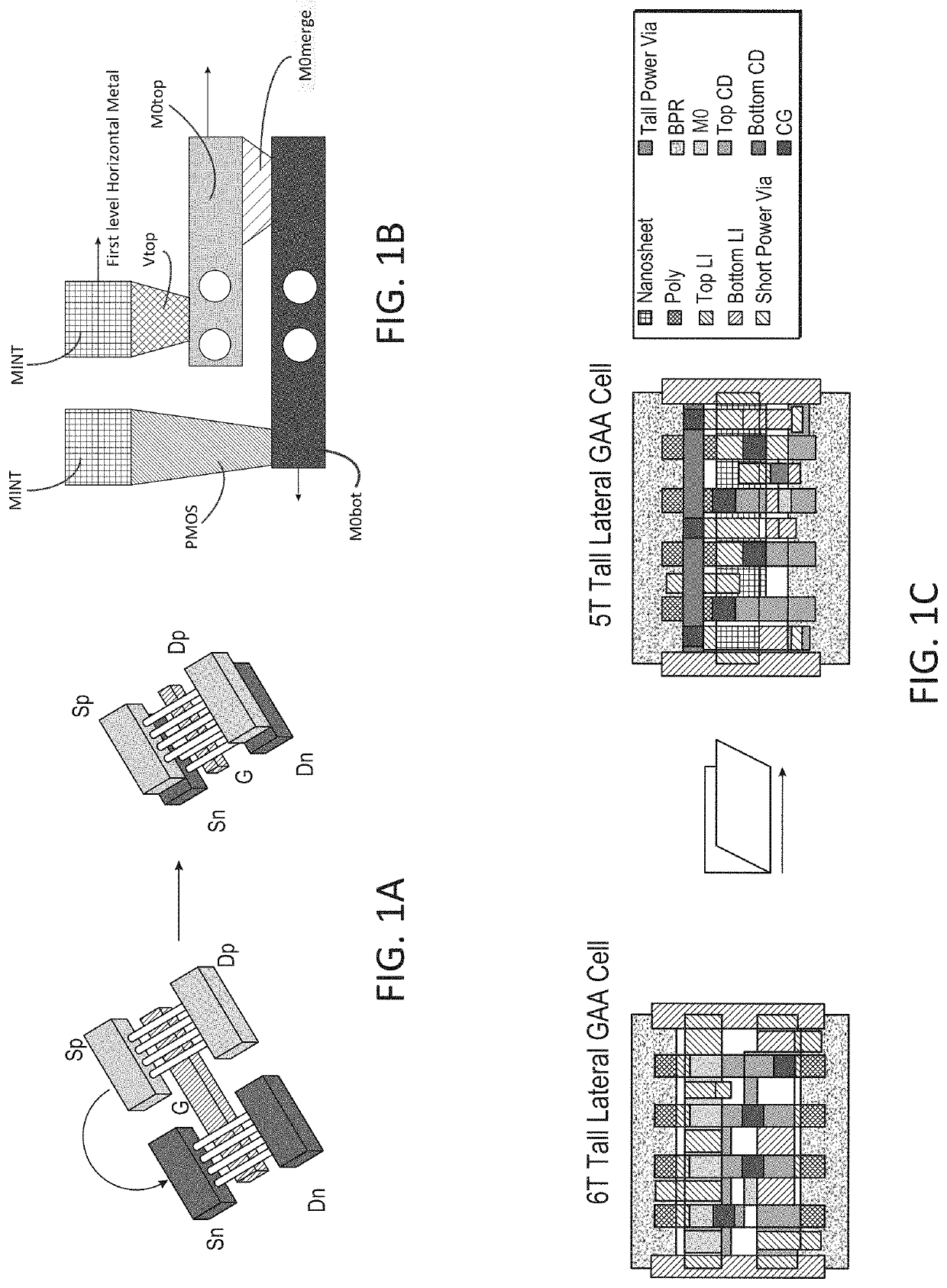 Apparatus and method for simultaneous formation of diffusion break, gate cut, and independent n and p gates for 3D transistor devices