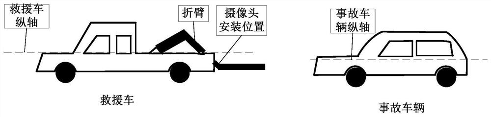 Direct orientation induction method for road rescue equipment based on vehicle bottom shadow locating license plate