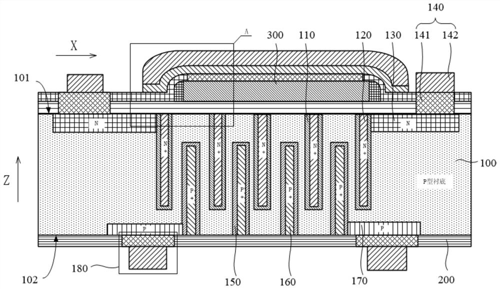 Avalanche photodiode and manufacturing method thereof