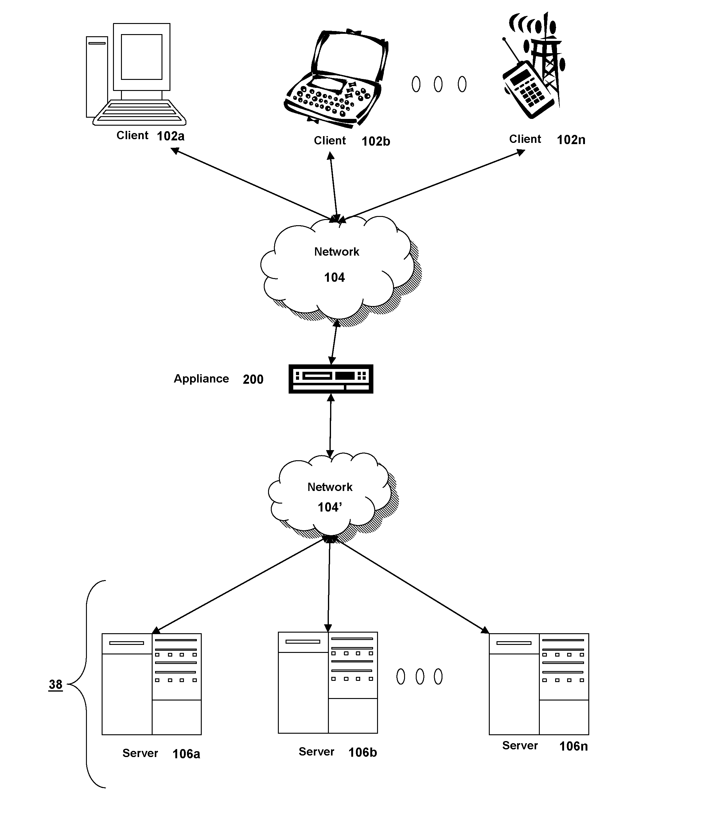 Method and appliance for authenticating, by an appliance, a client to access a virtual private network connection, based on an attribute of a client-side certificate