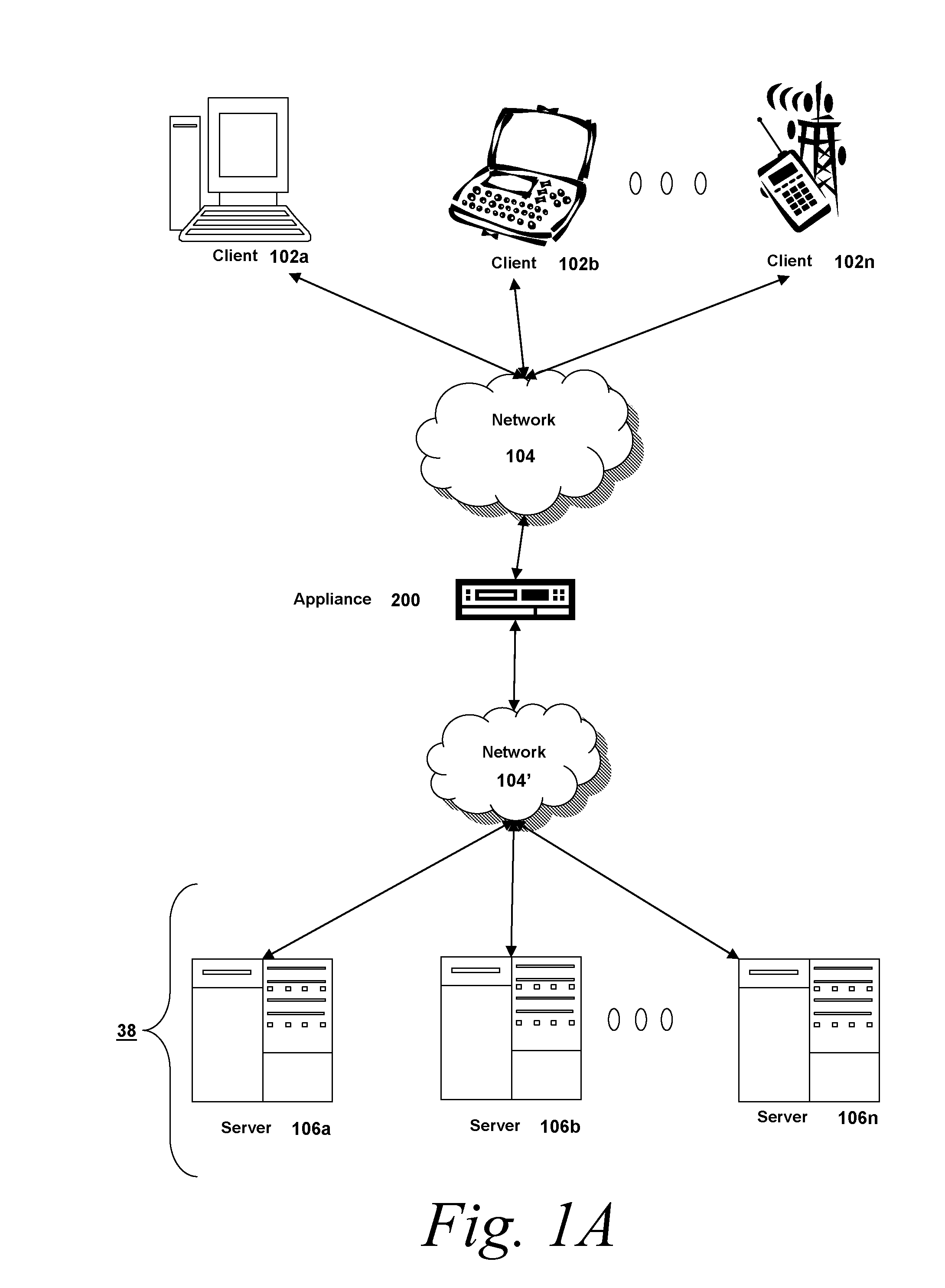 Method and appliance for authenticating, by an appliance, a client to access a virtual private network connection, based on an attribute of a client-side certificate