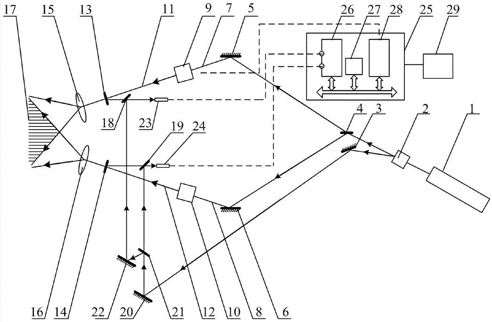 Holographic grating exposure method adopting heterodyne interference fringe locking control