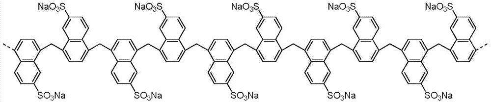 A kind of anti-clay type naphthalene series water reducing agent and preparation method thereof