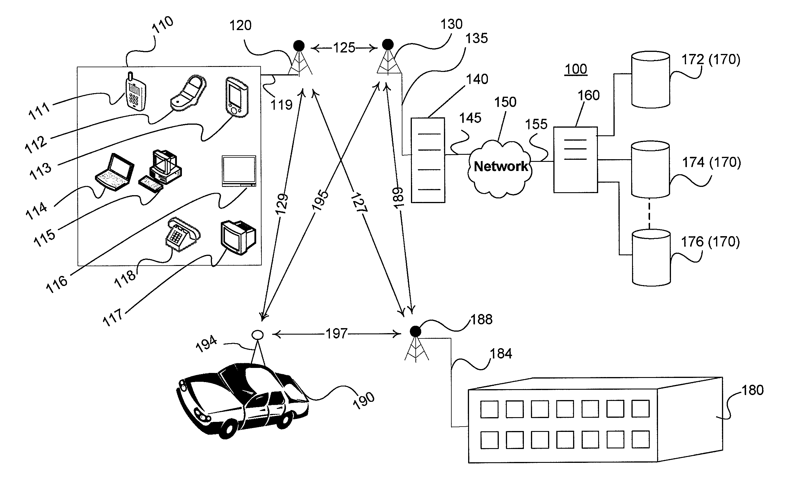 Method and system for on-demand and scheduled services relating to travel and transportation