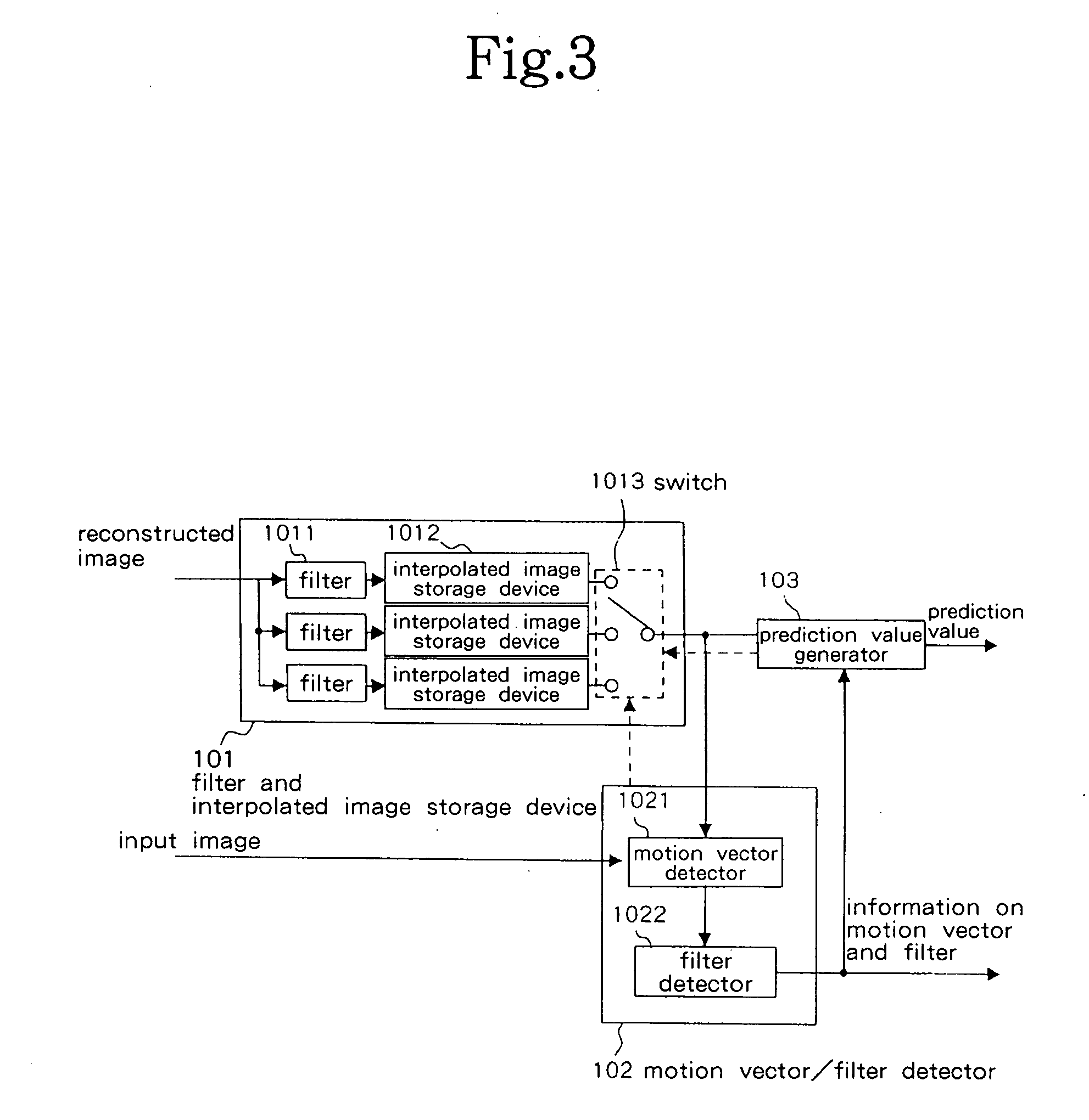 Moving picture coding method and decoding method, and apparatus and program using the same