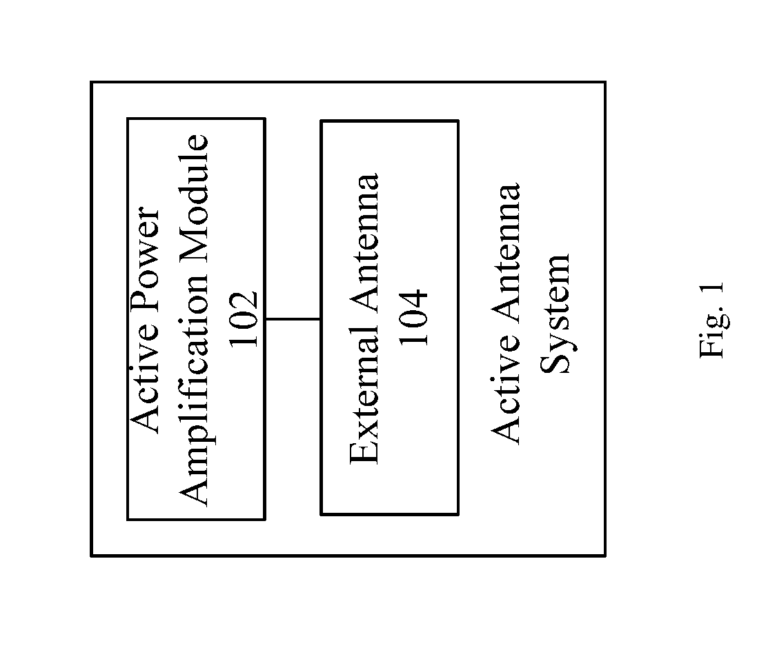 Active antenna system, mobile terminal, and configuration method of antenna system