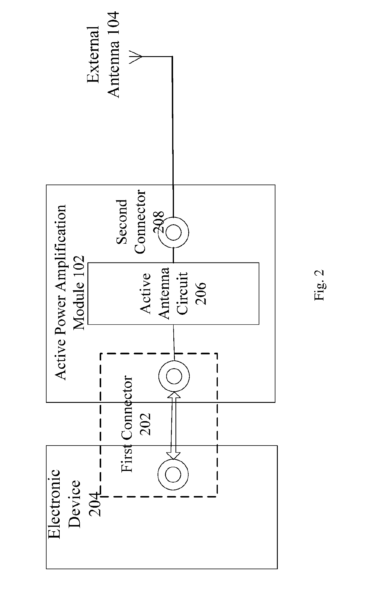 Active antenna system, mobile terminal, and configuration method of antenna system