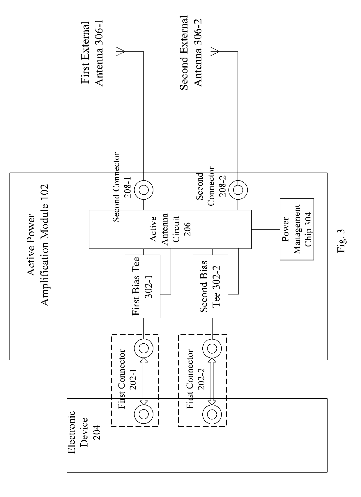 Active antenna system, mobile terminal, and configuration method of antenna system