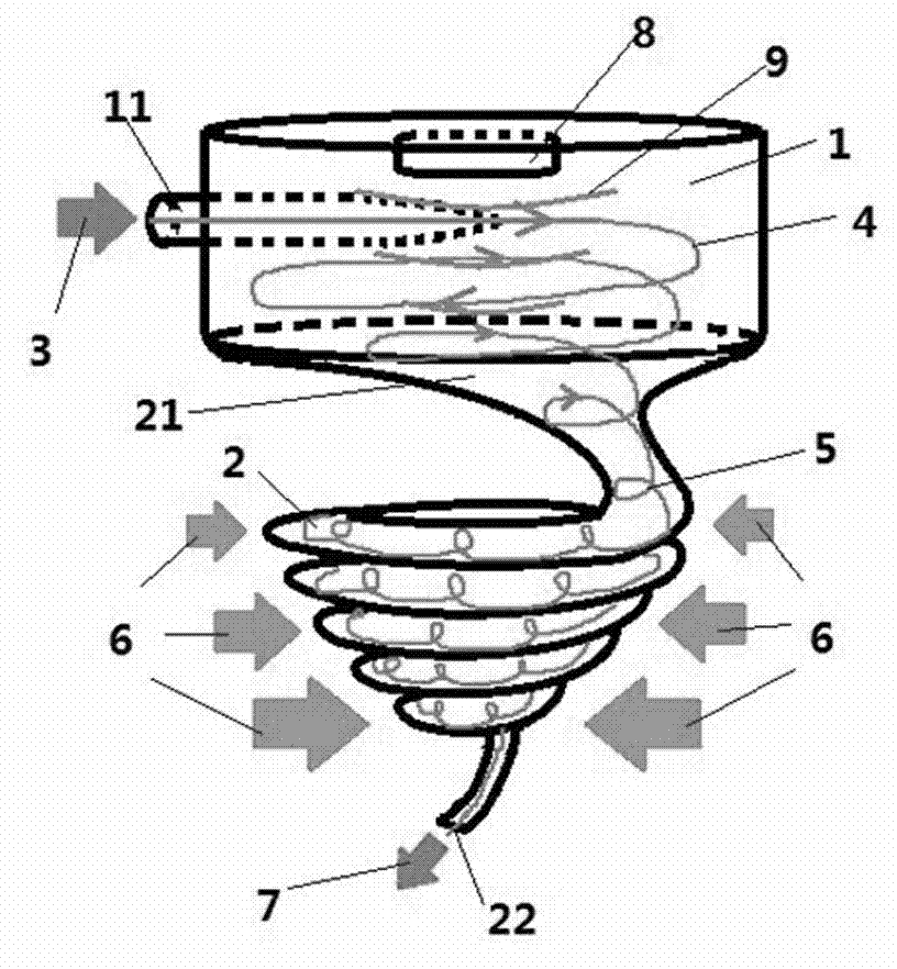 Water activating method and device by combination of acoustic field and double-vortex-body vortex