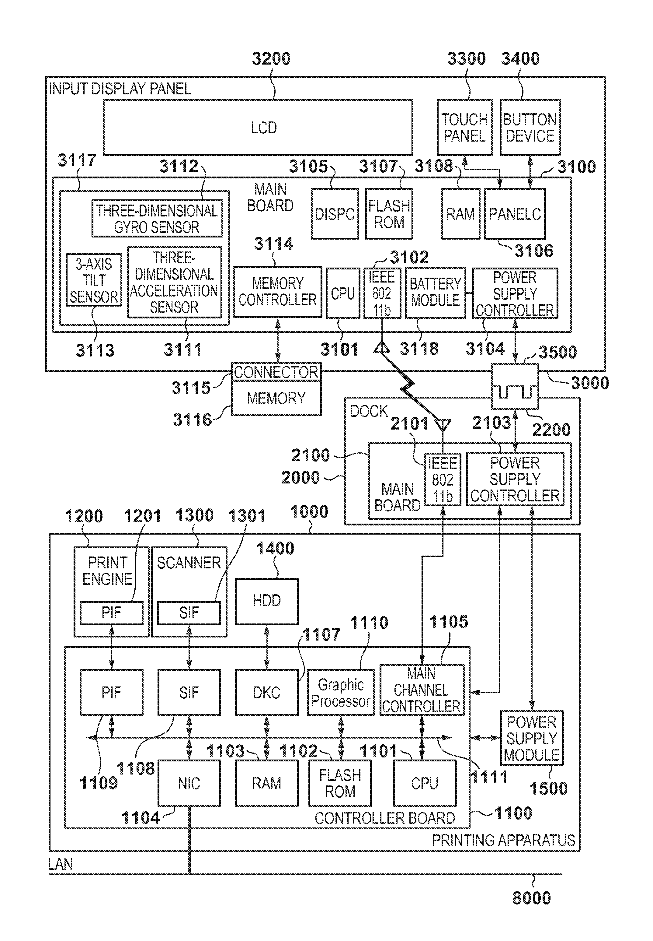 Input display apparatus, control method thereof and storage medium