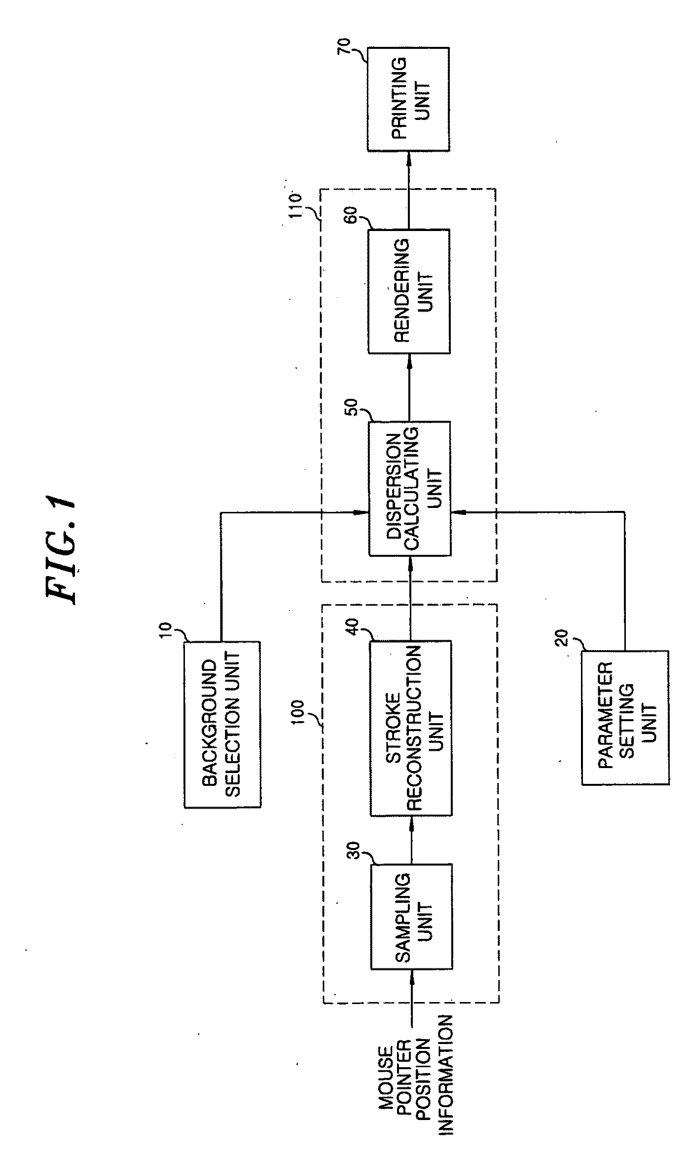 System for simulating digital watercolor image and method therefor