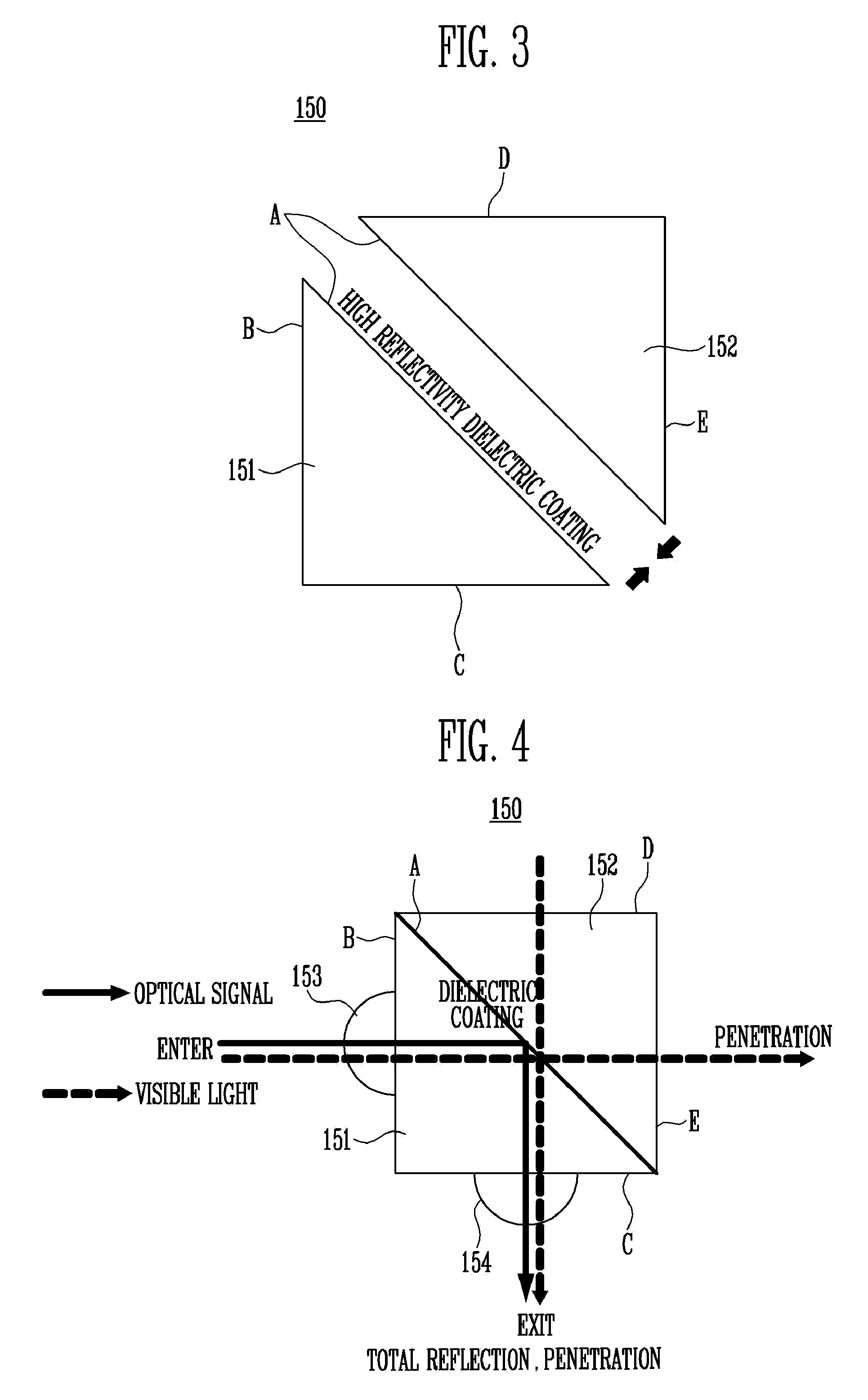 Multi-channel optical module and manufacturing method thereof