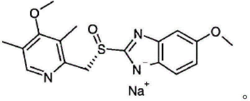 The assay method of esomeprazole sodium or omeprazole sodium