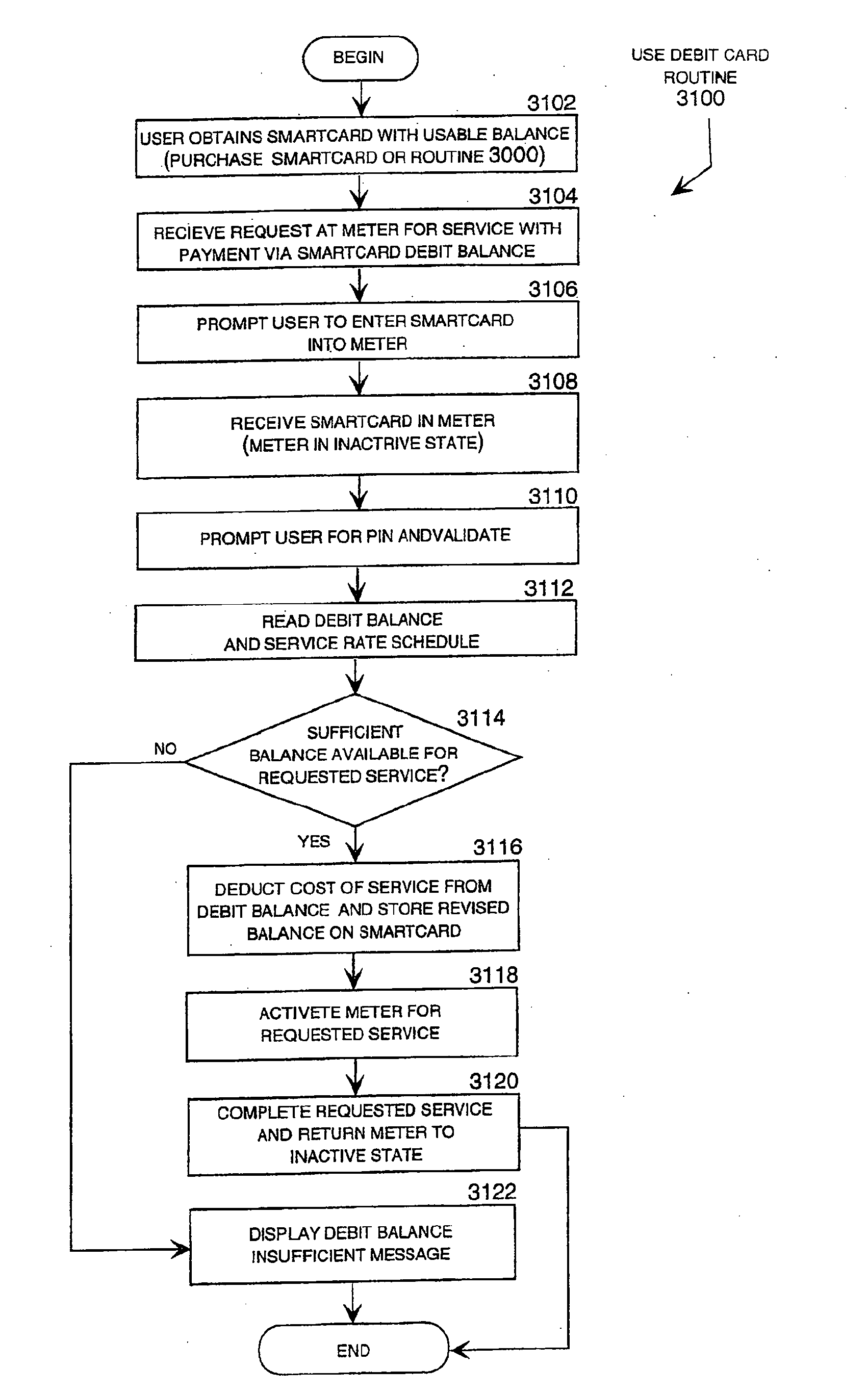 Health monitoring and diagnostic device and network-based health assessment and medical records maintenance system