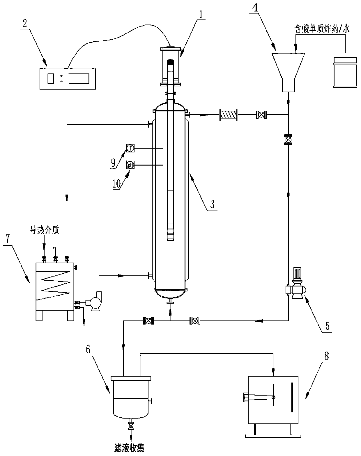 Method for flow type ultrasonic processing of intercrystalline acid of single-compound explosive
