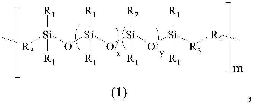 Reactive type inhibitor and preparation method thereof, silicone rubber composition, silicone rubber and preparation method thereof