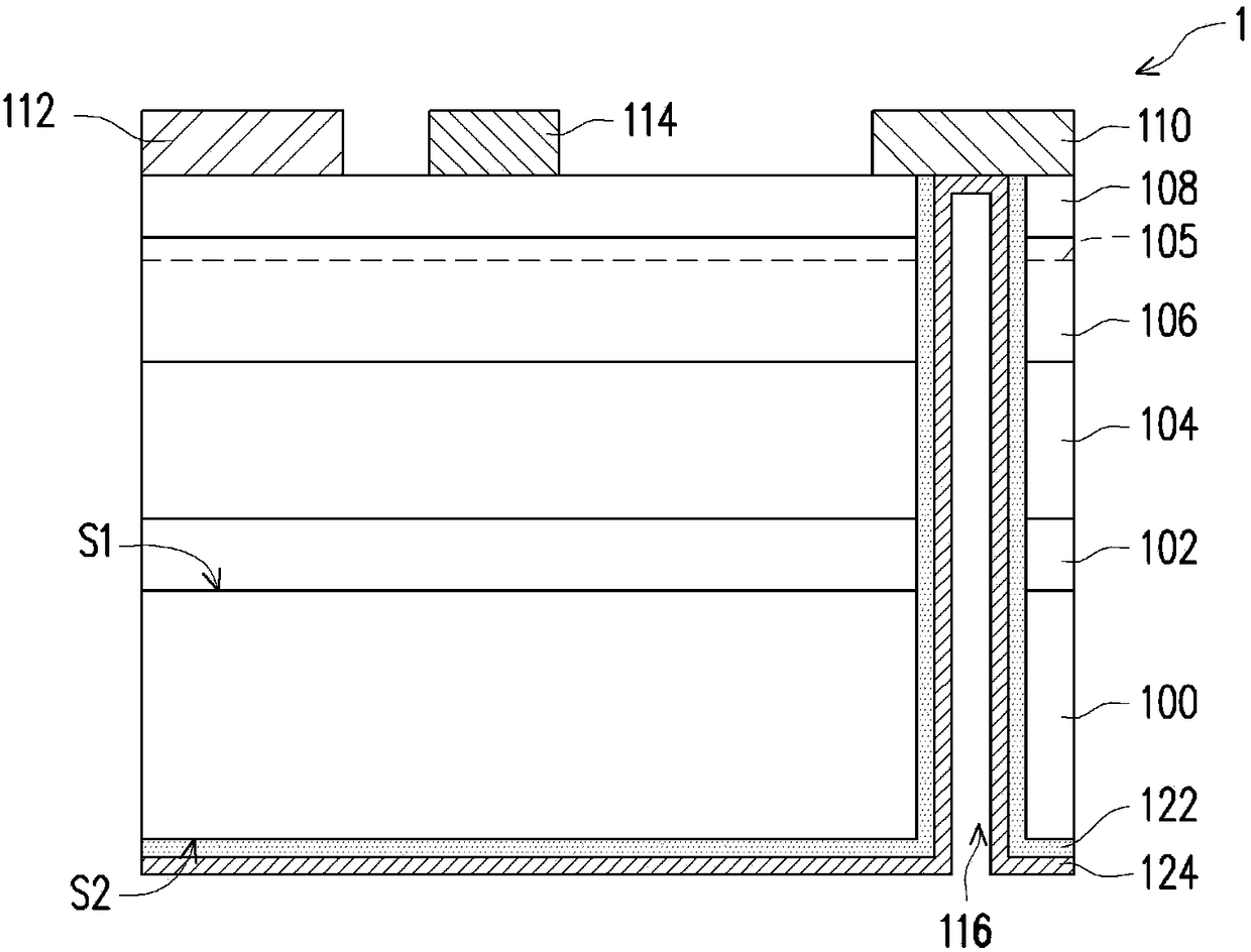 Nitride semiconductor device