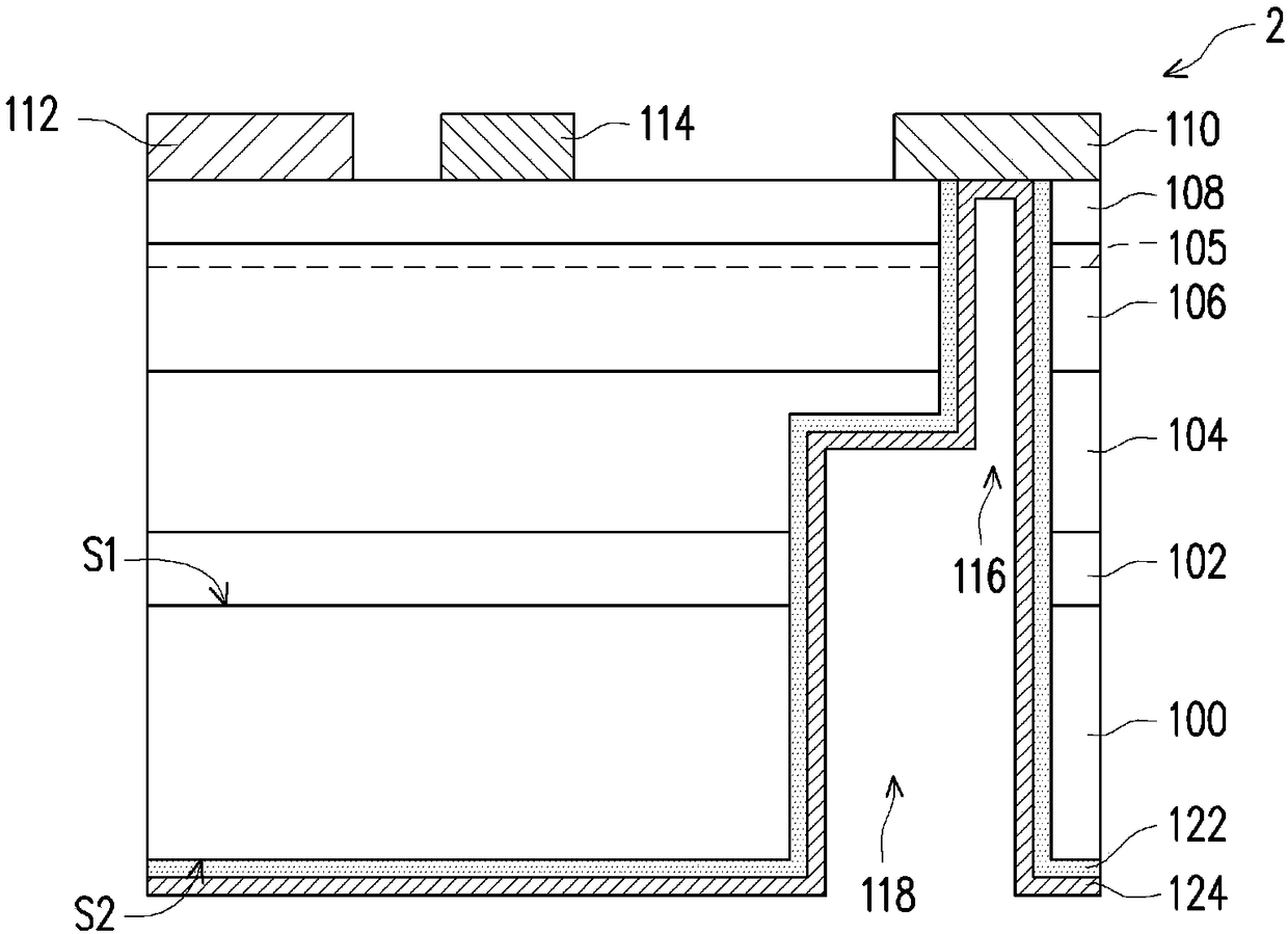 Nitride semiconductor device