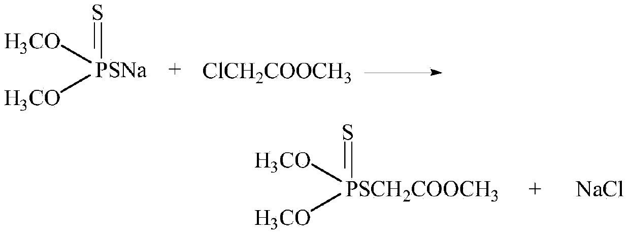 Synthetic method for thiophosphate