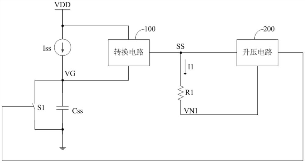 On-chip soft start circuit and power converter