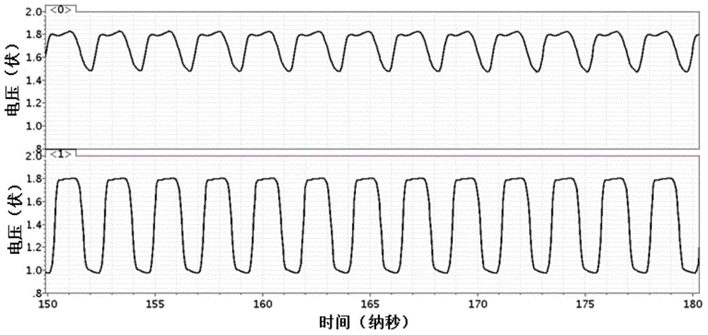 Fixed-oscillation amplitude high-drive capability local oscillation waveform buffer