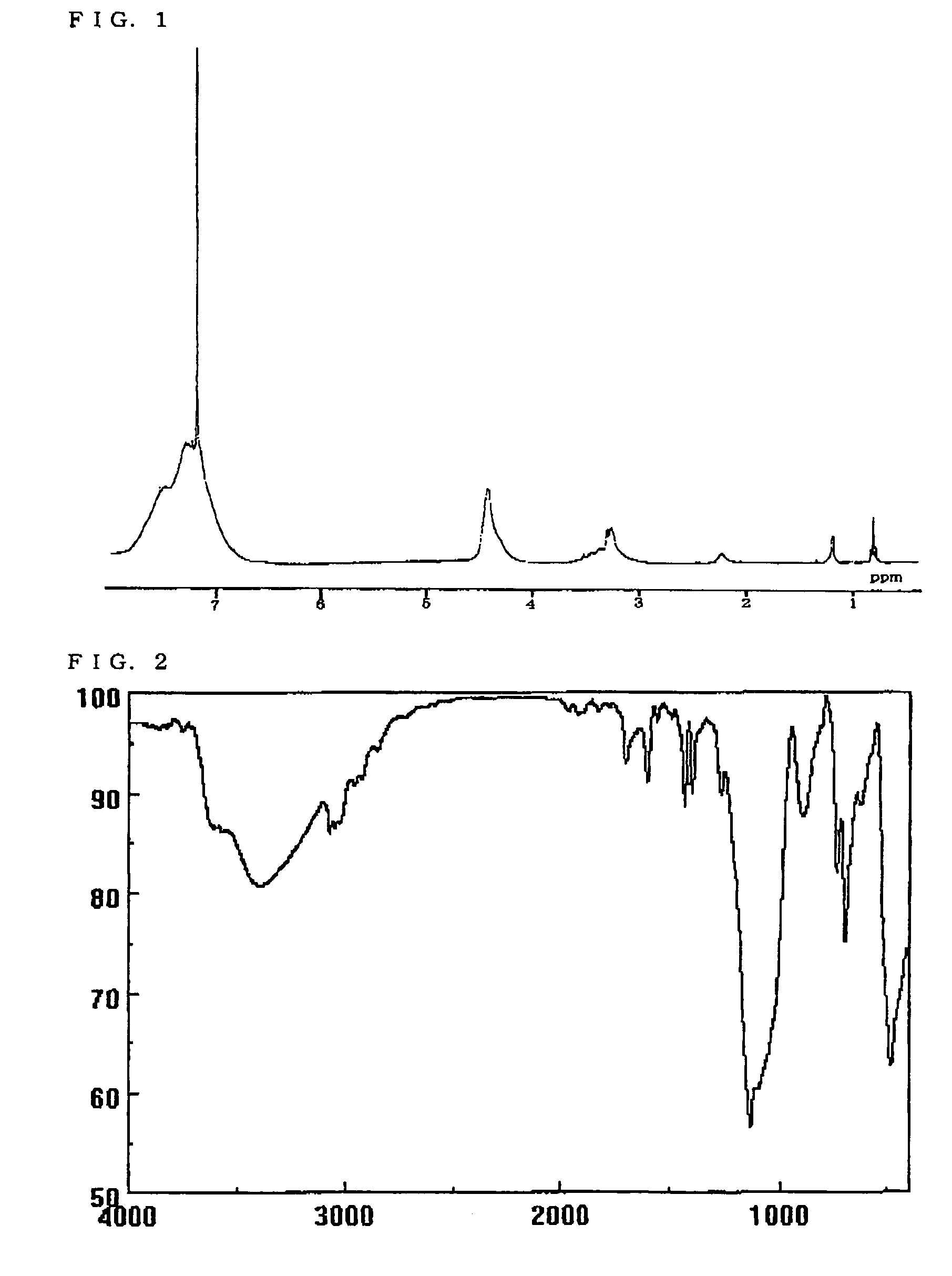 Process for producing polysilsesquioxane graft polymer, pressure-sensitive adhesive, and pressure-sensitive adhesive sheet