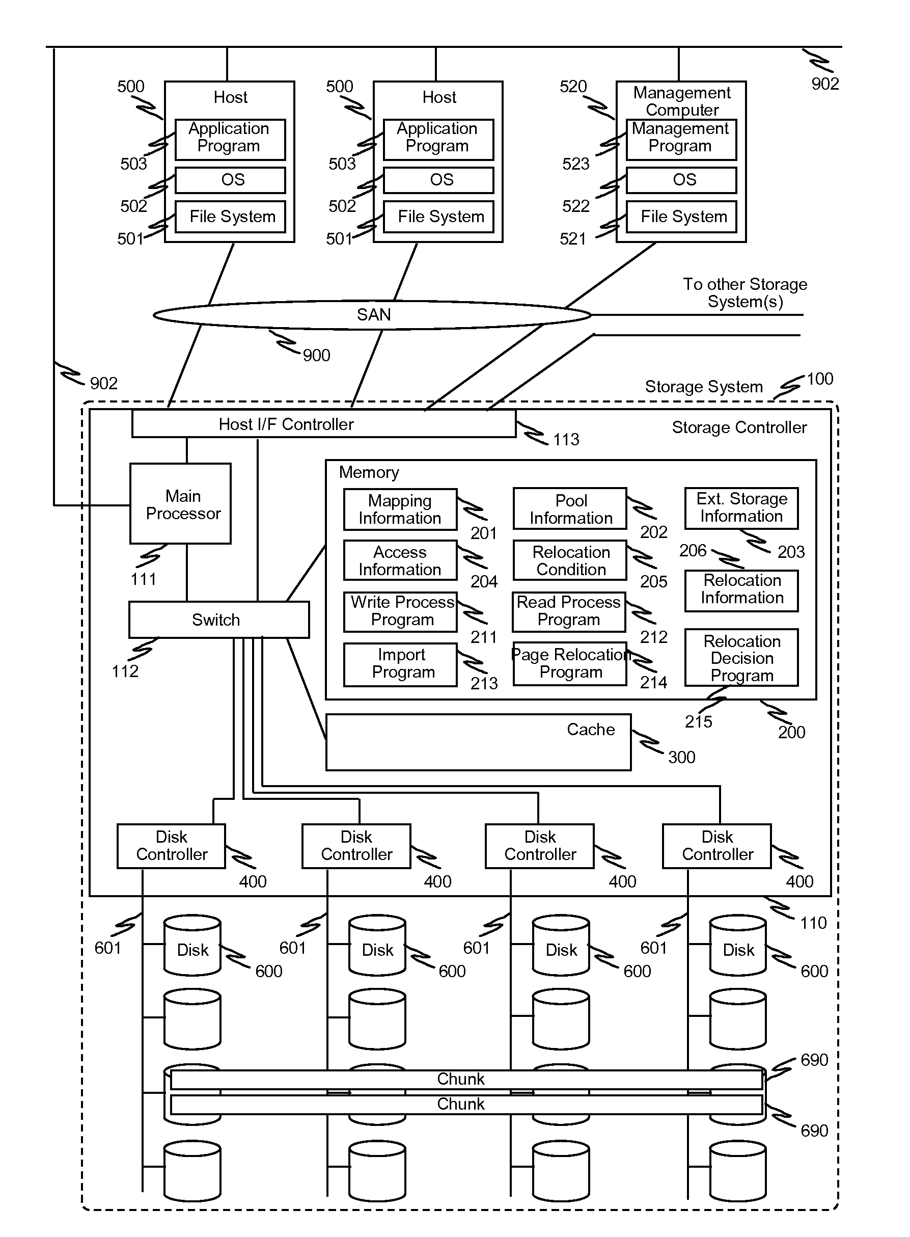 Methods and apparatus for migrating thin provisioning volumes between storage systems
