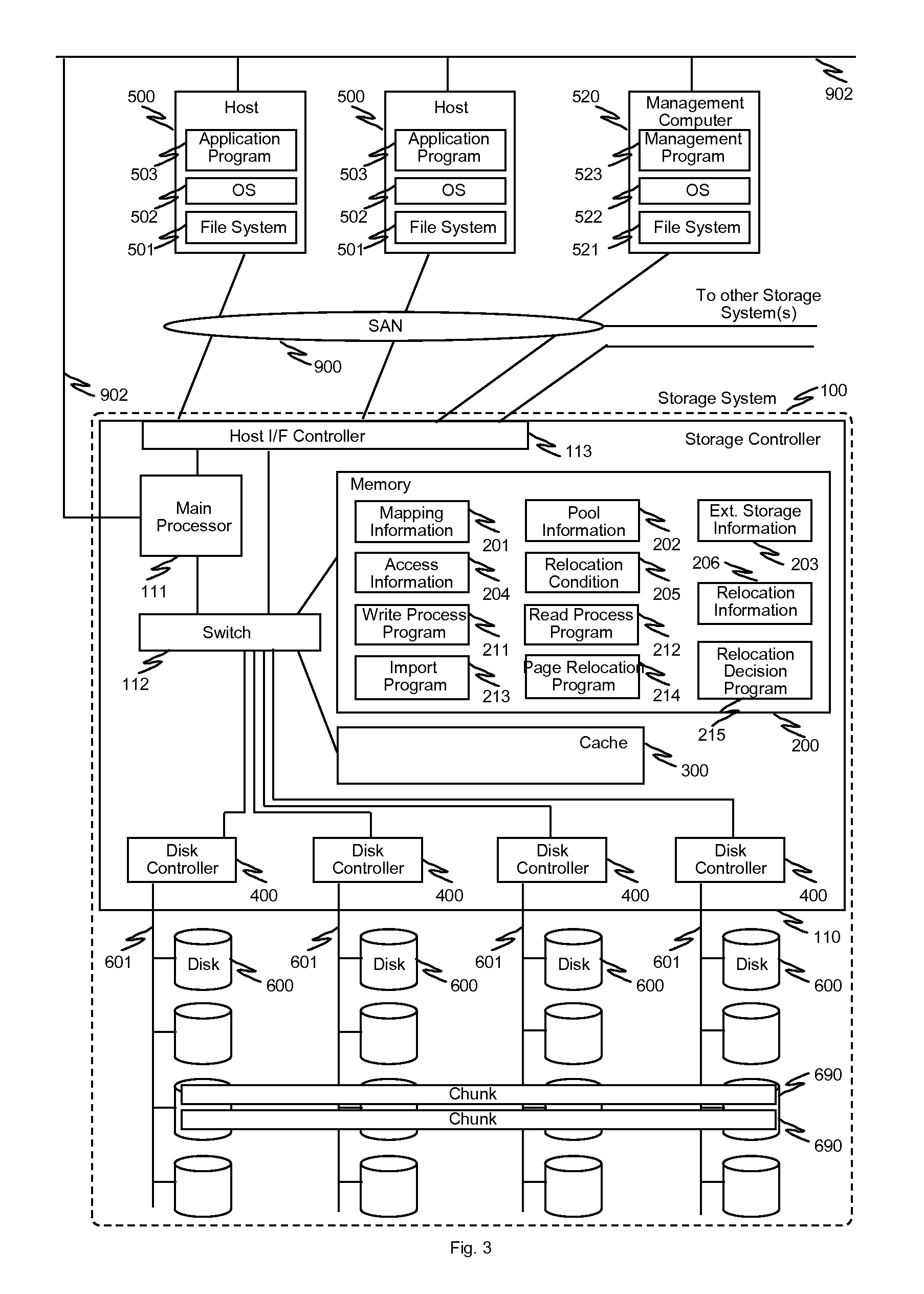 Methods and apparatus for migrating thin provisioning volumes between storage systems