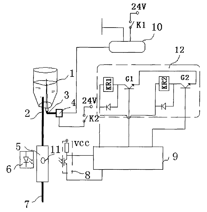 Method for controlling number of infusion drops