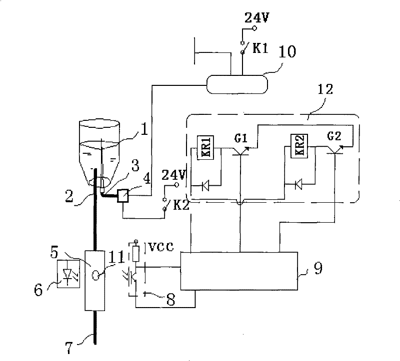 Method for controlling number of infusion drops