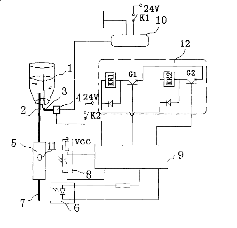 Method for controlling number of infusion drops