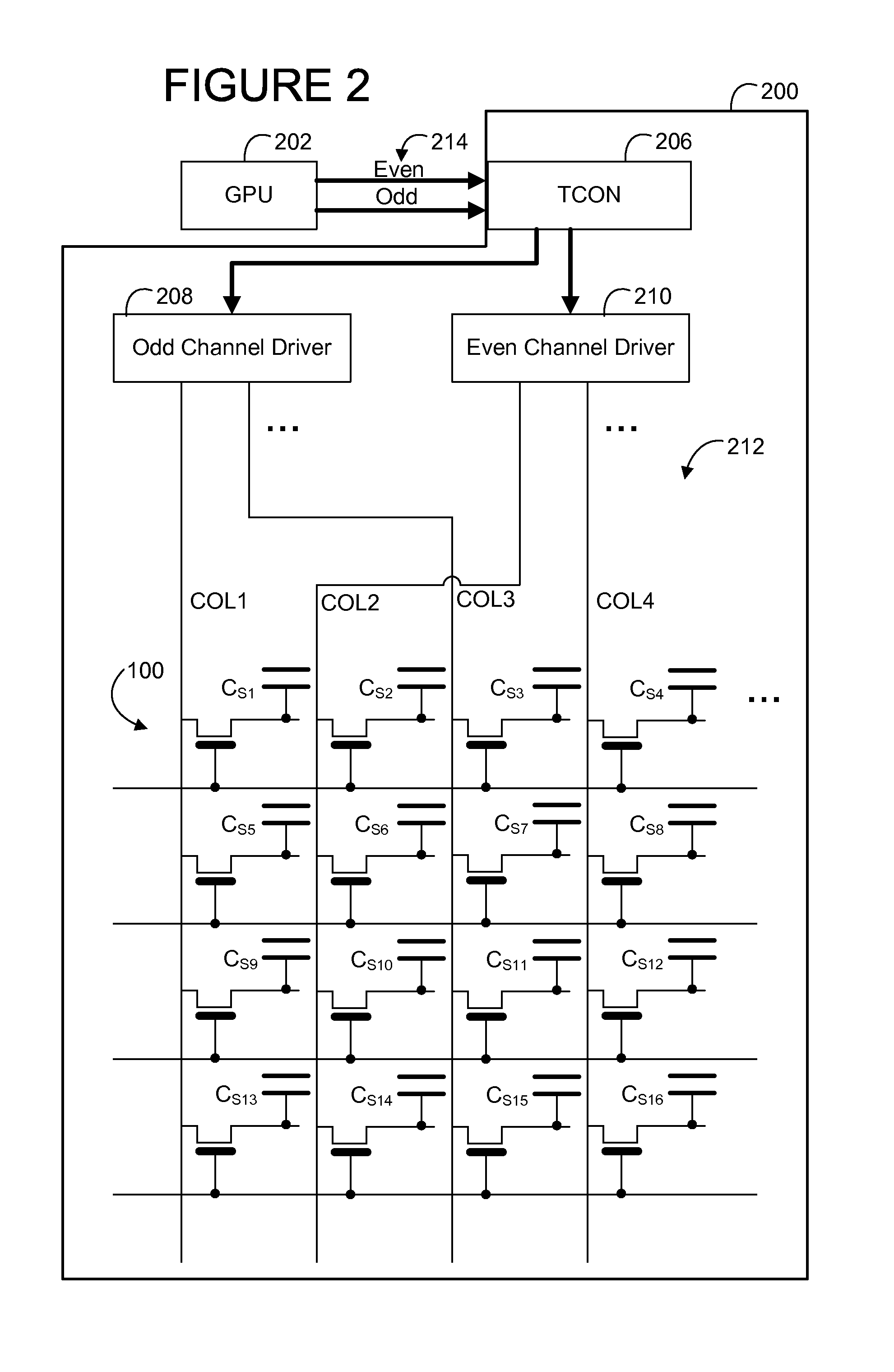 Method and apparatus to reduce panel power through horizontal interlaced addressing