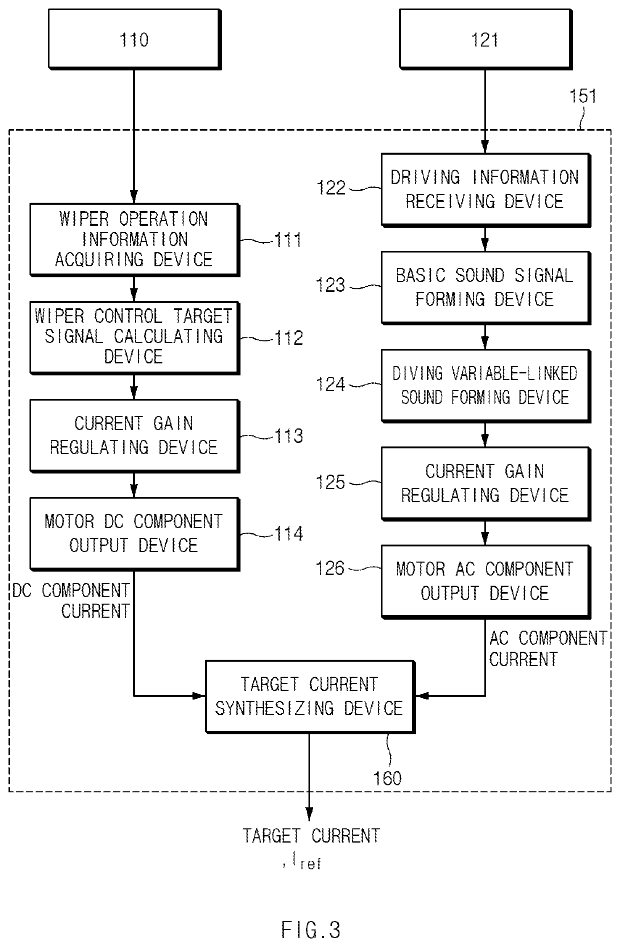 Apparatus and method for generating sound of vehicle