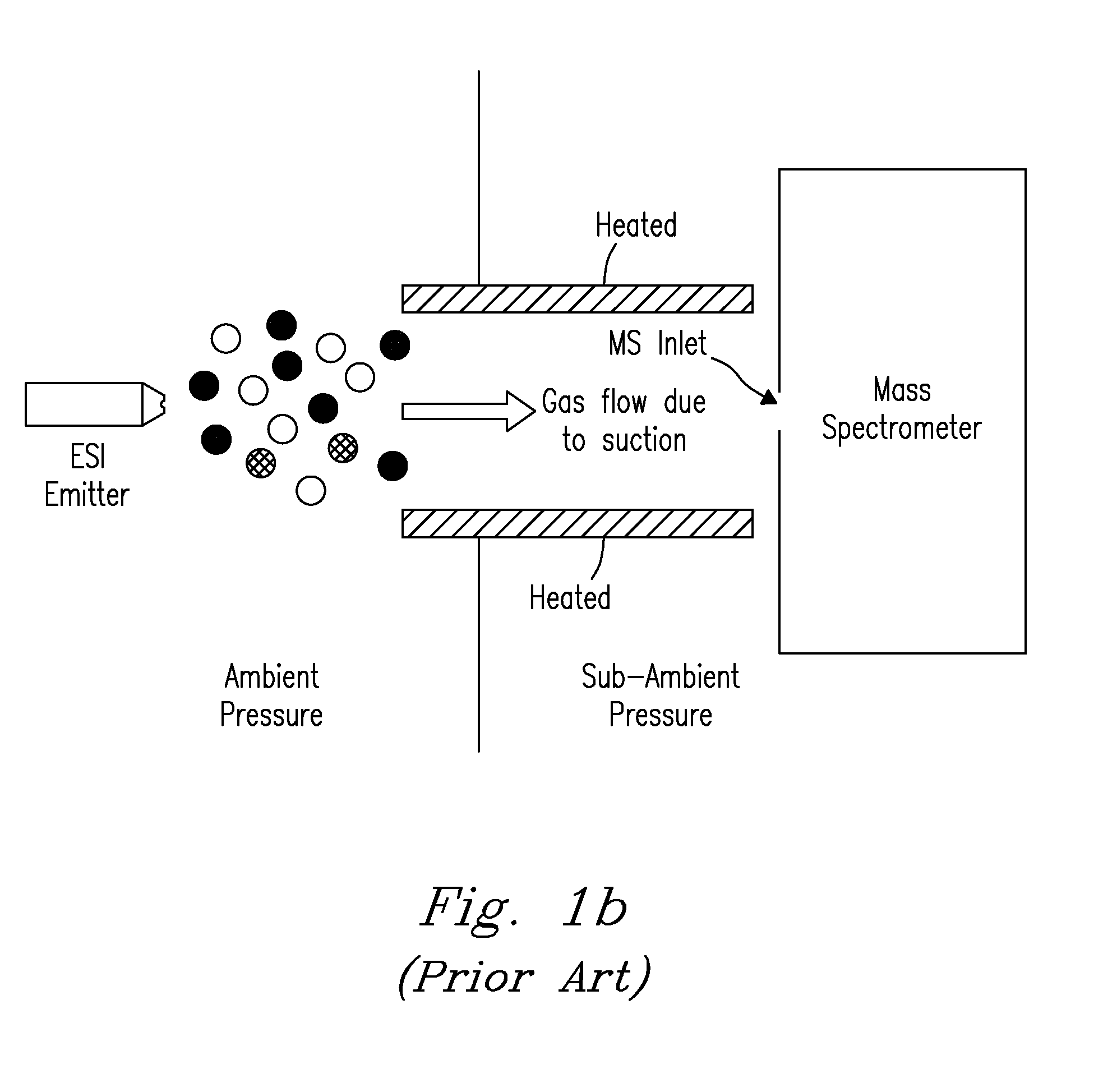 Microchip and wedge ion funnels and planar ion beam analyzers using same