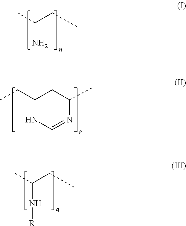 Modified vinylamine-containing polymers and their use in papermaking