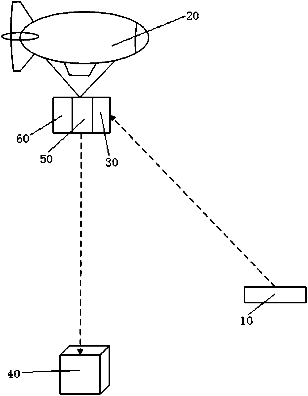 Telemetry receiving and processing system based on high-altitude mooring object platform