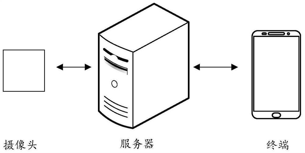Conveyor belt deviation detection method and device, computer equipment and storage medium