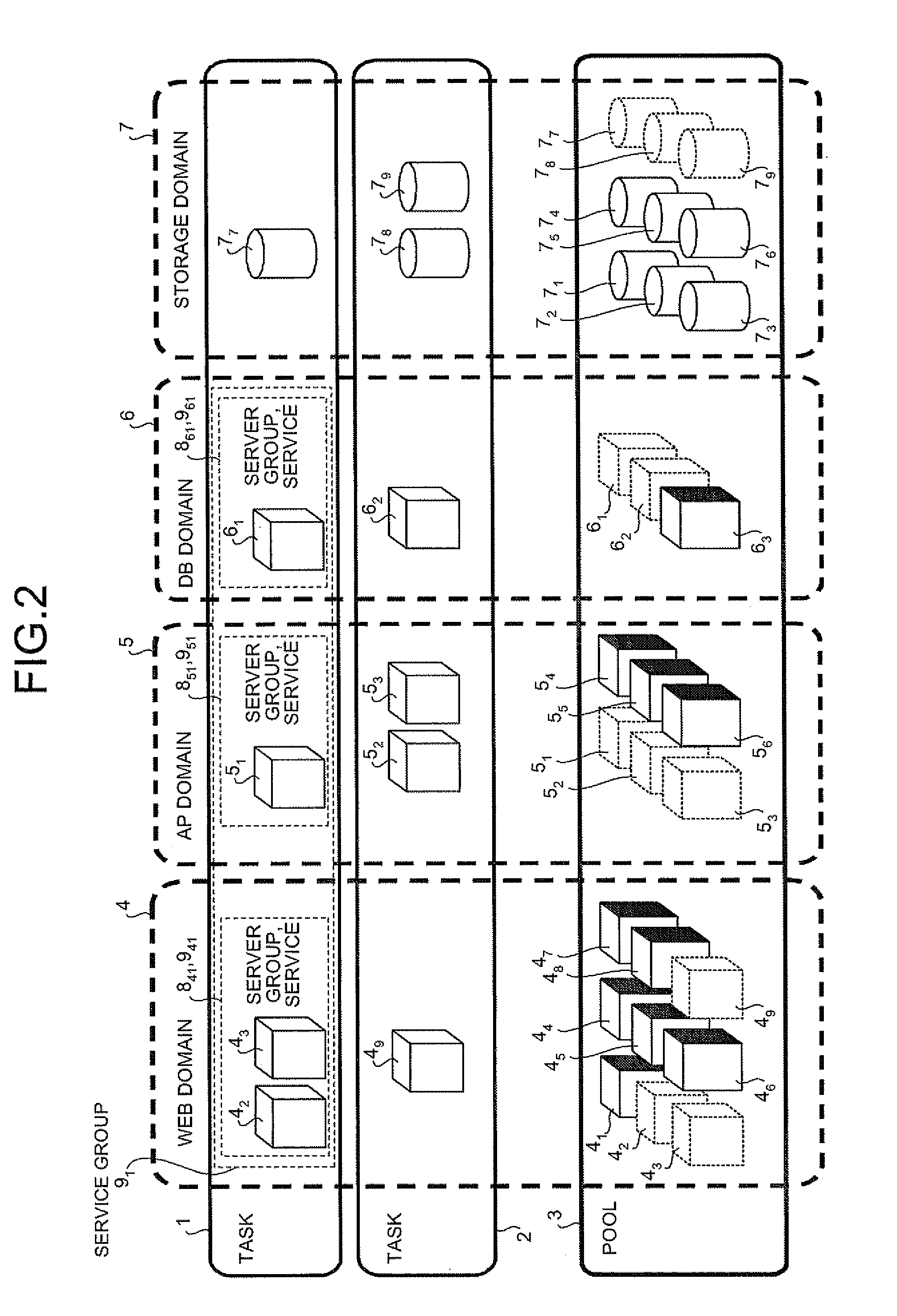 Computer product, operation management method, and operation management apparatus