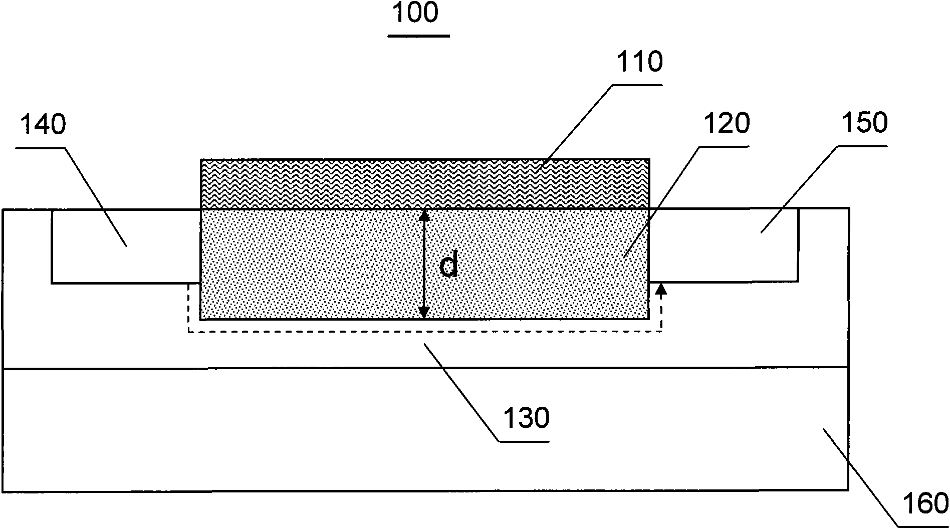 Multi-threshold field MOSFET and multi-threshold field MOSFET unit