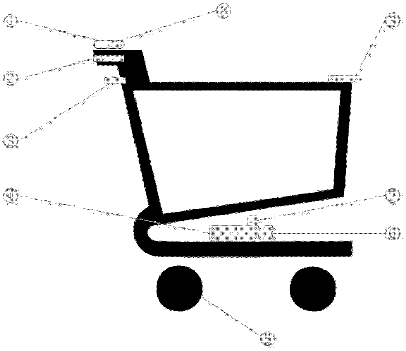 Intelligent trolley and application method thereof